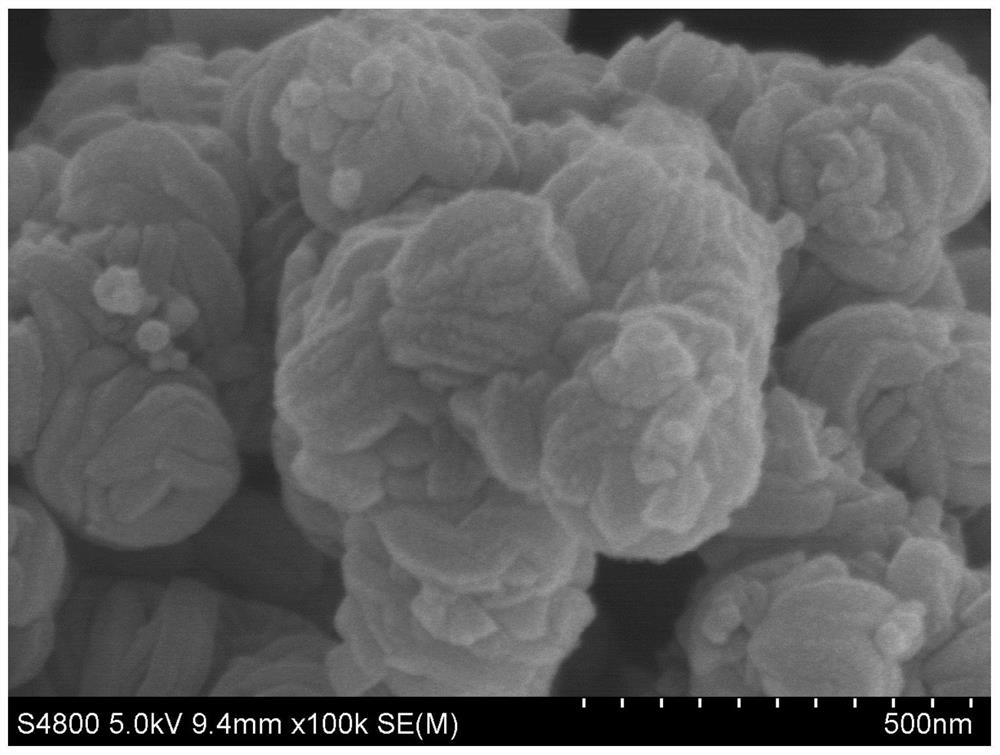 Preparation method and application of a vanadium tetrasulfide@super P composite powder