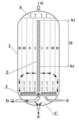 A radial flow residual oil hydrotreating reactor