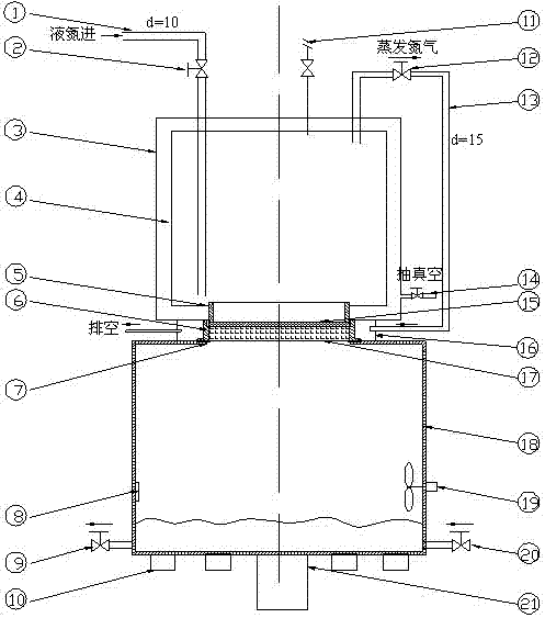 Apparatus for measuring foam wet weight gain for low temperature insulation