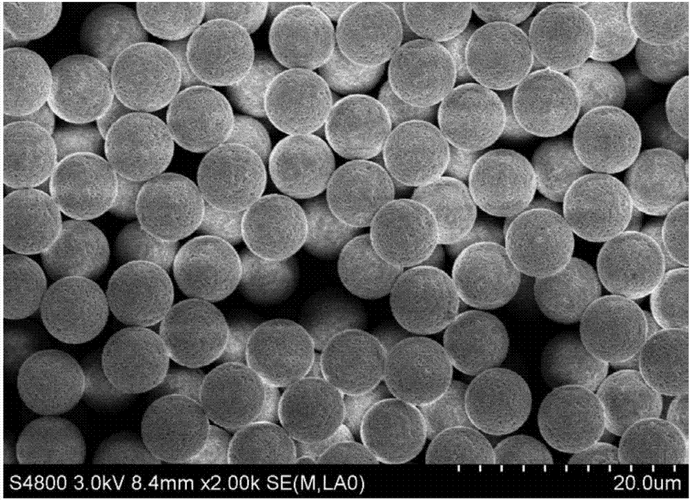 Monodisperse porous hydroxyapatite microsphere, preparation method and application of microsphere
