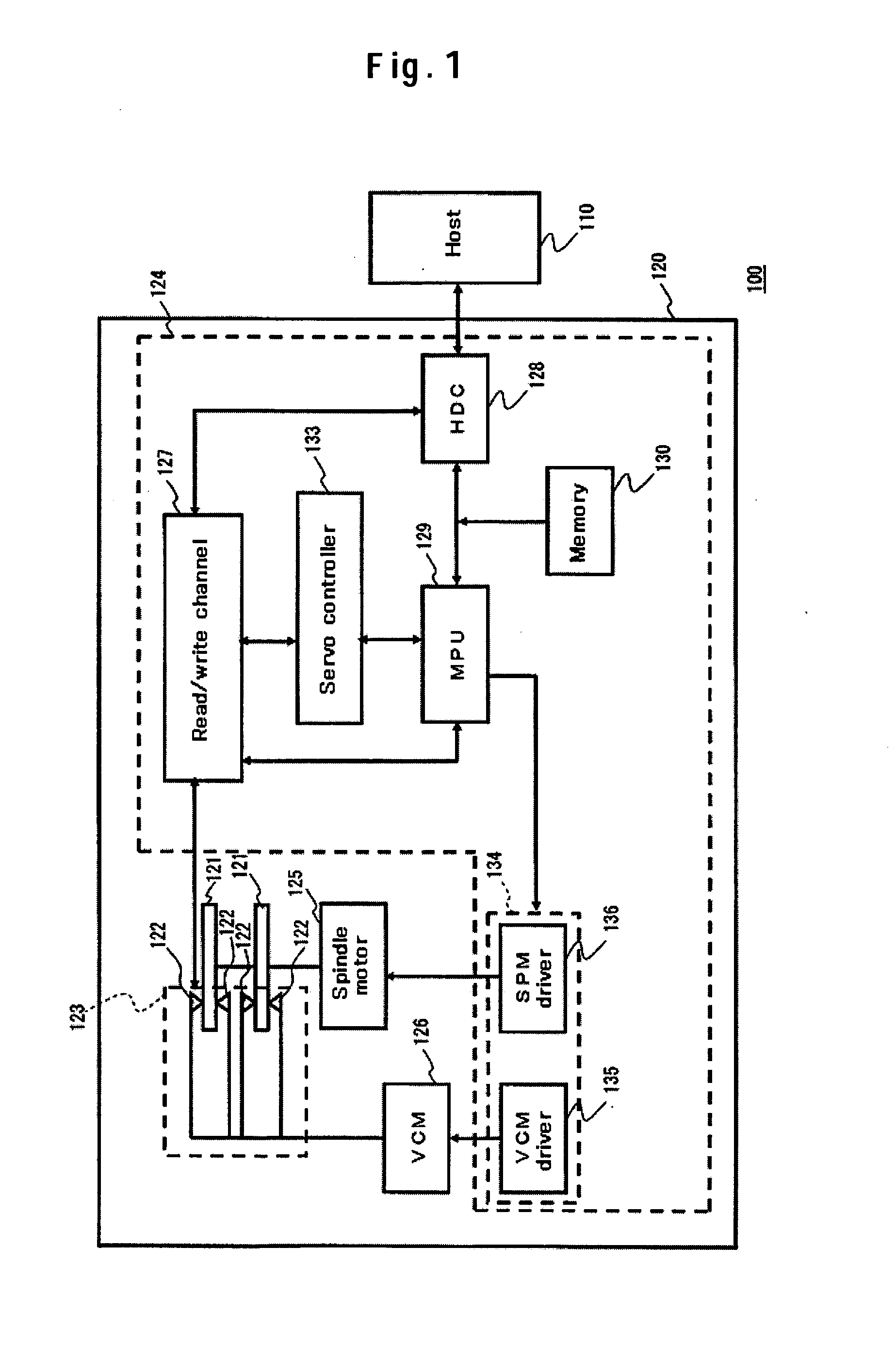 Media drive and command execution method thereof