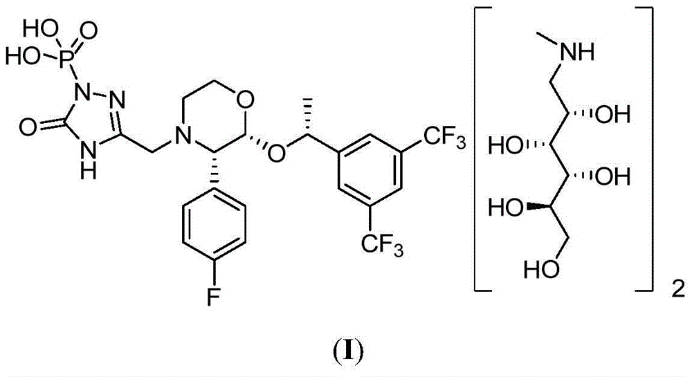 Refining method of fosaprepitant dimeglumine