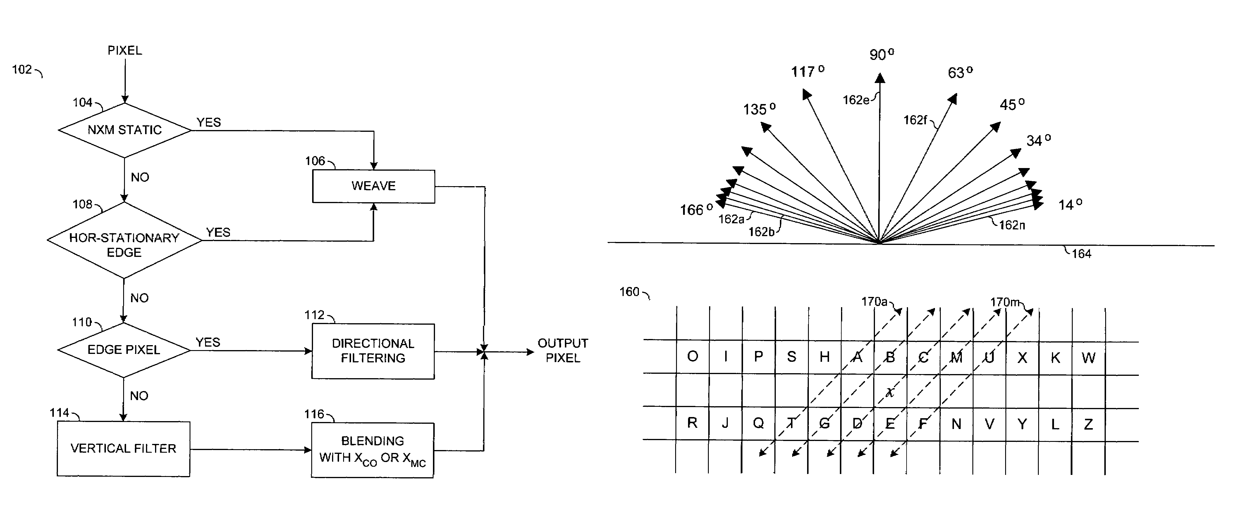 Method and apparatus for video deinterlacing and format conversion