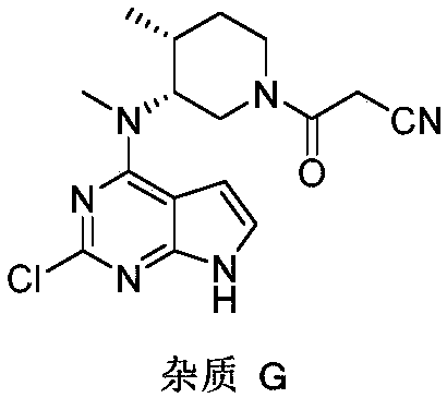 A tofacitinib citrate purification method