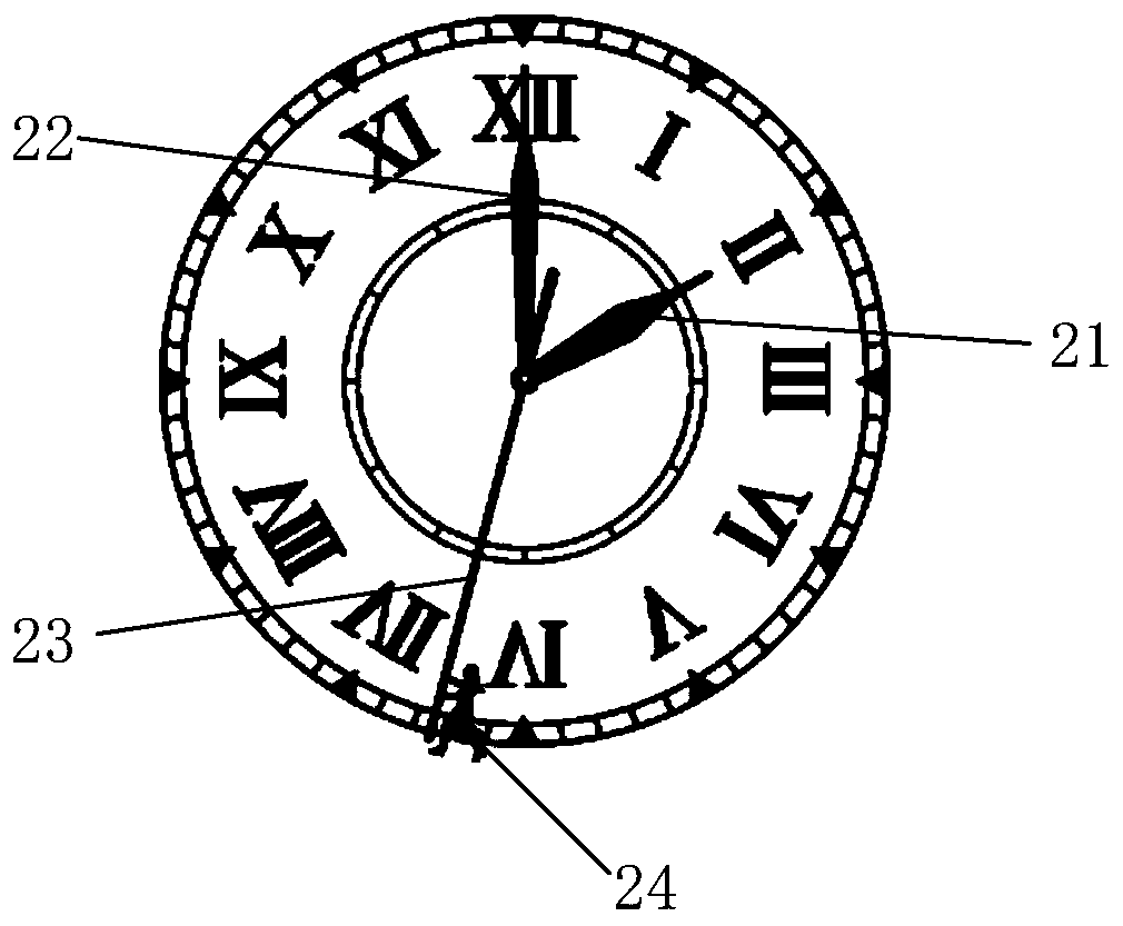 Time display method and device and electronic equipment