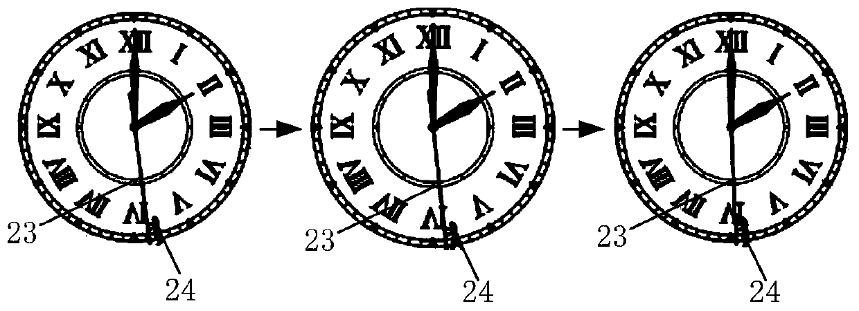 Time display method and device and electronic equipment