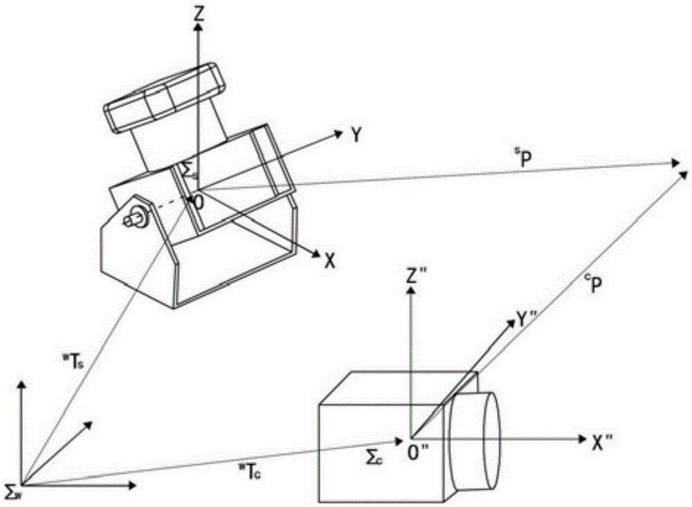 A Map Construction Method Based on Thermal Infrared Camera and Laser Range Finder
