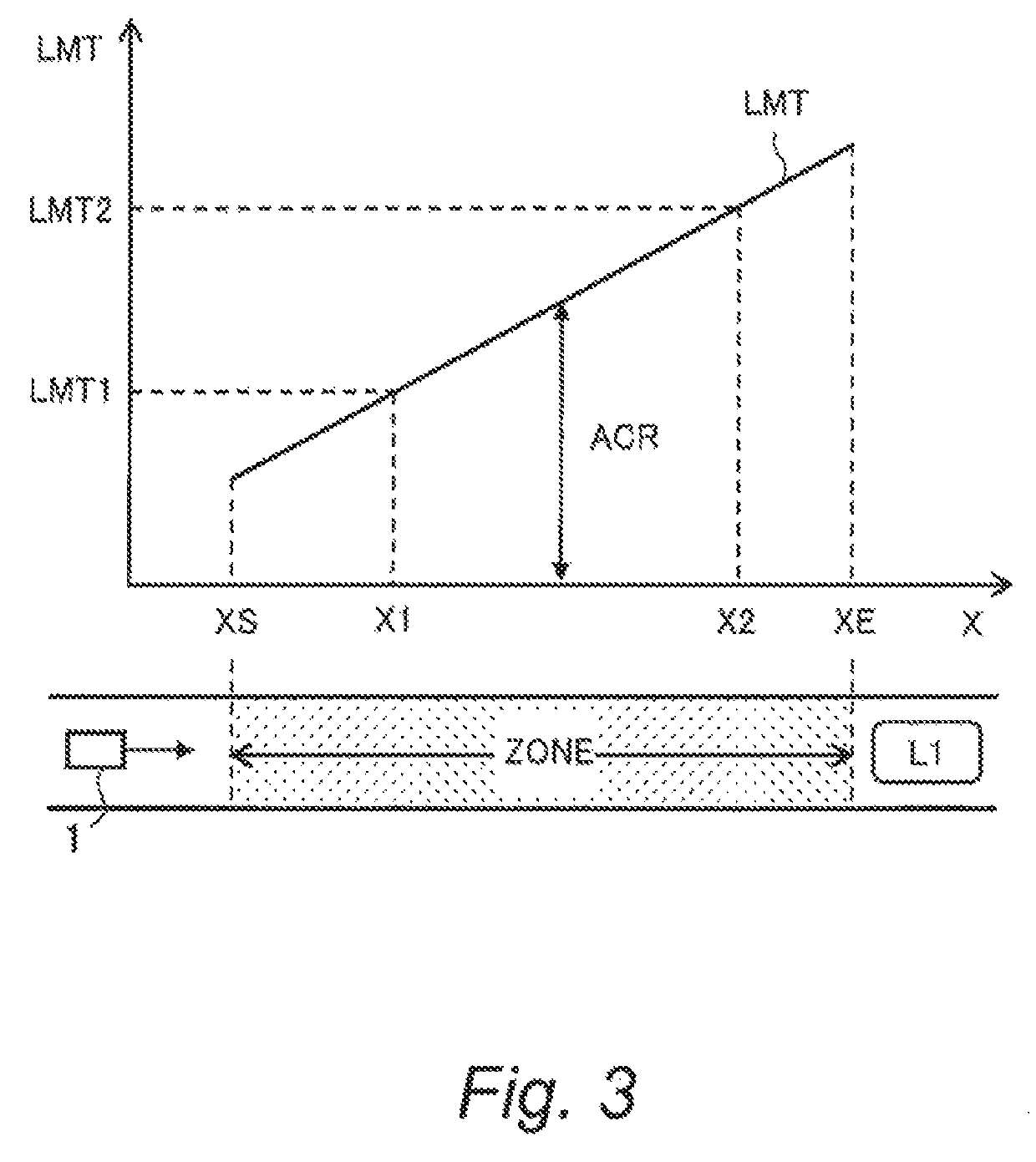 Autonomous driving system