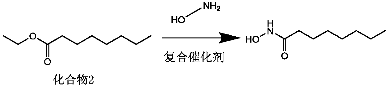 Preparation technology of caprylhydroxamic acid