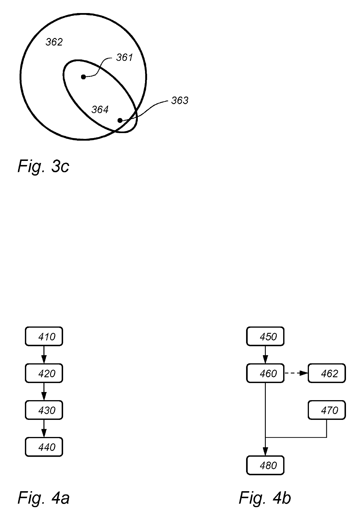 Soft generation of biometric candidates and references based on empirical bit error probability