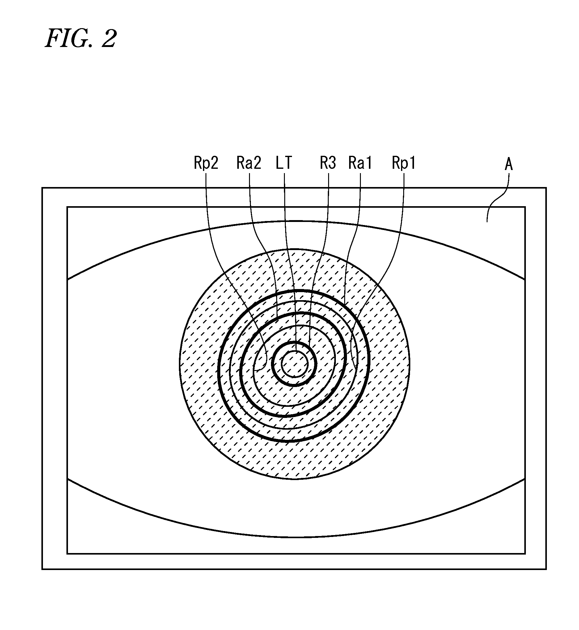 Ophthalmic measurement apparatus and ophthalmic measurement program