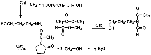 Production method of 1-acetyl-2-pyrrolidone