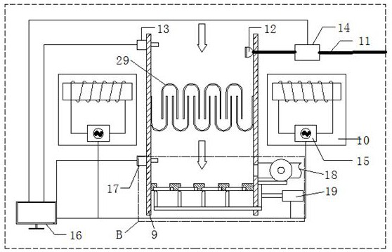 A device for improving sncr denitrification efficiency of circulating fluidized bed boiler