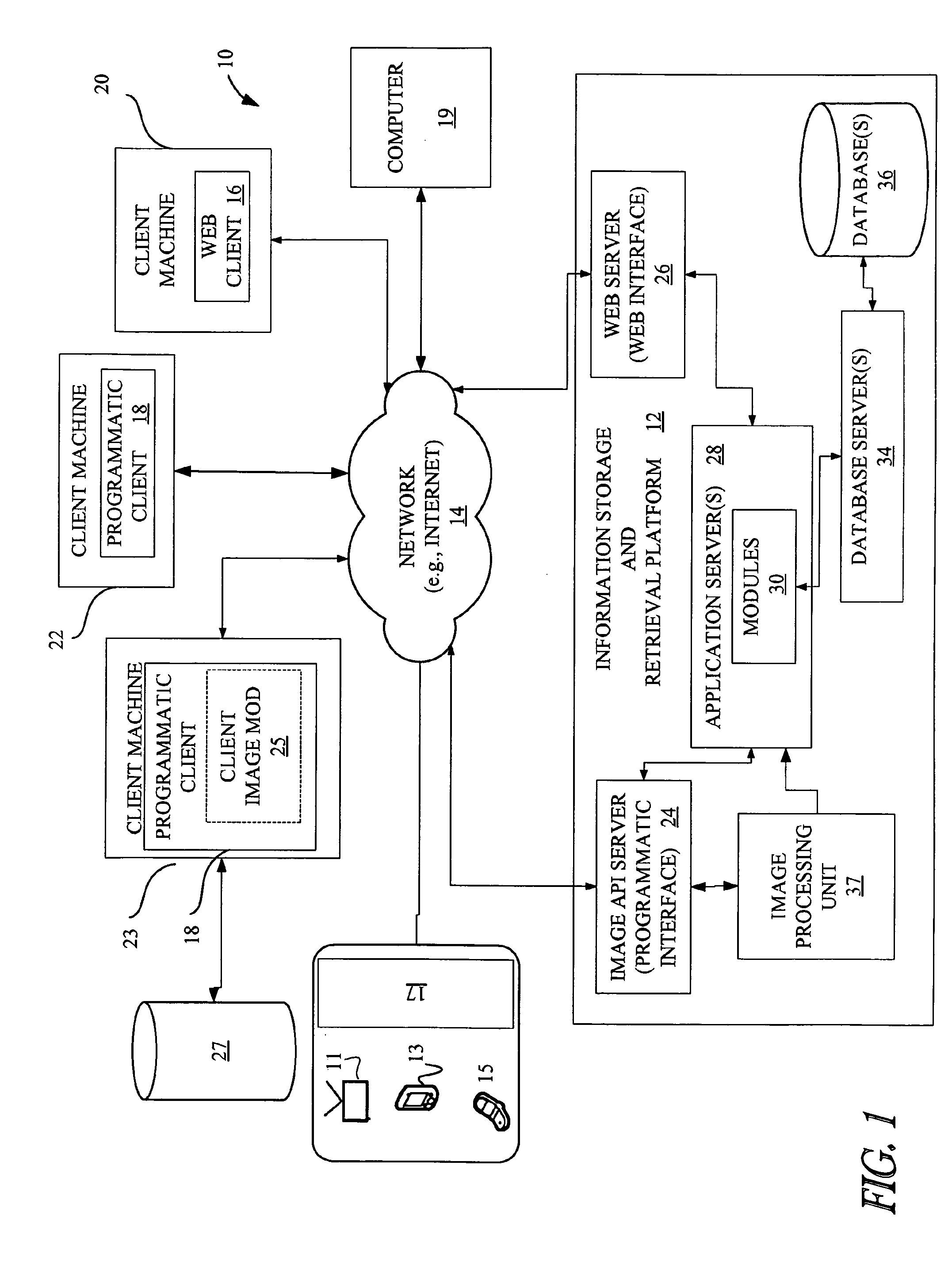 Method and apparatus for image recognition services