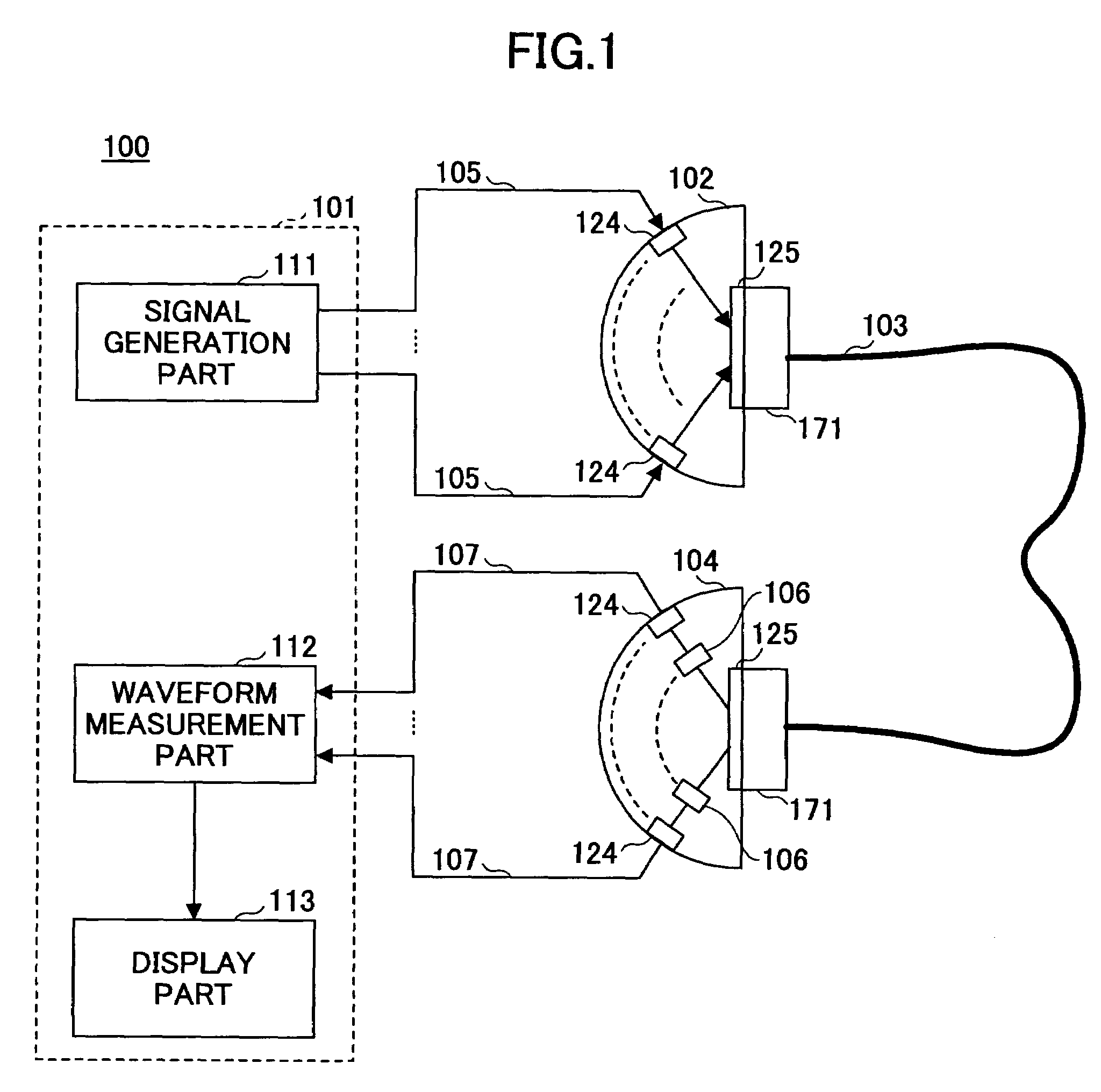 Evaluation board and cable assembly evaluation method