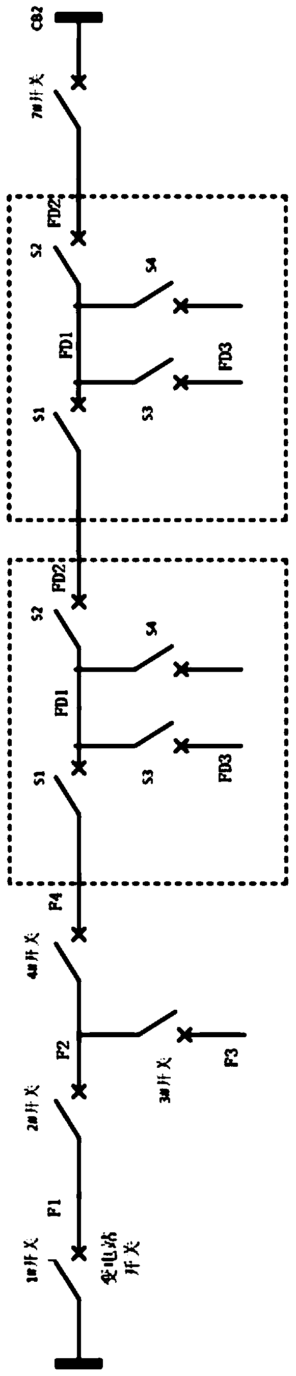 10kV line looped network power supply transfer method