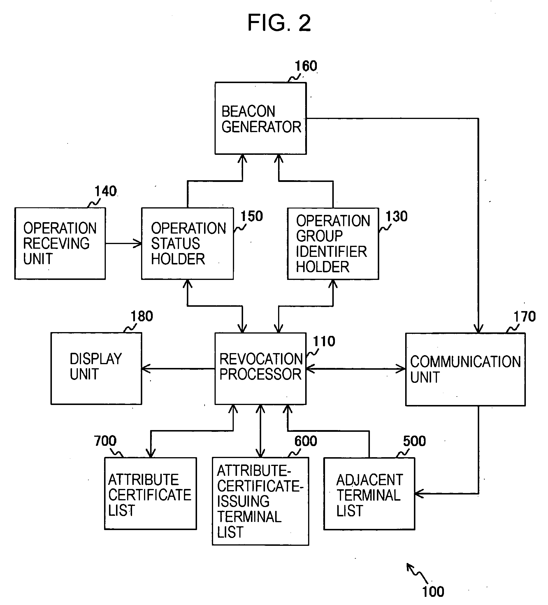 Wireless communication system, terminal, method for reporting status of terminal, and program