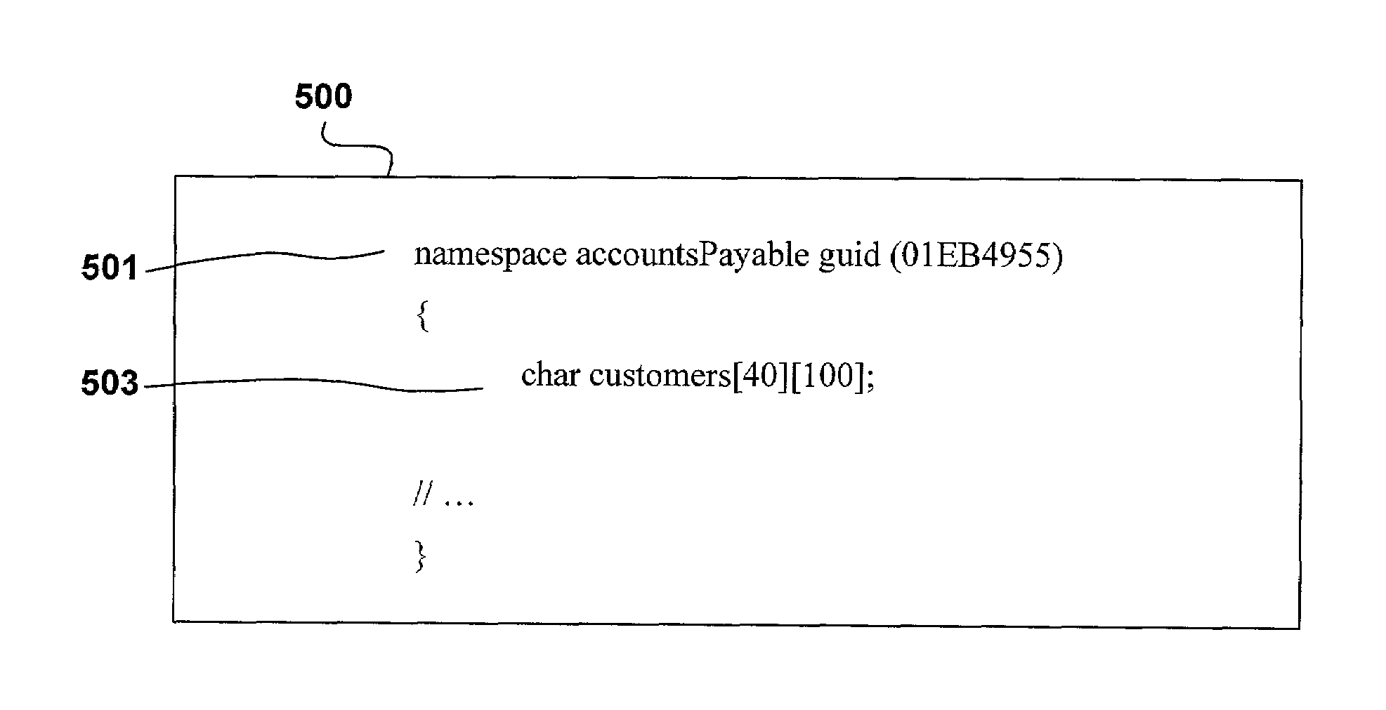 System and method for identifying namespaces