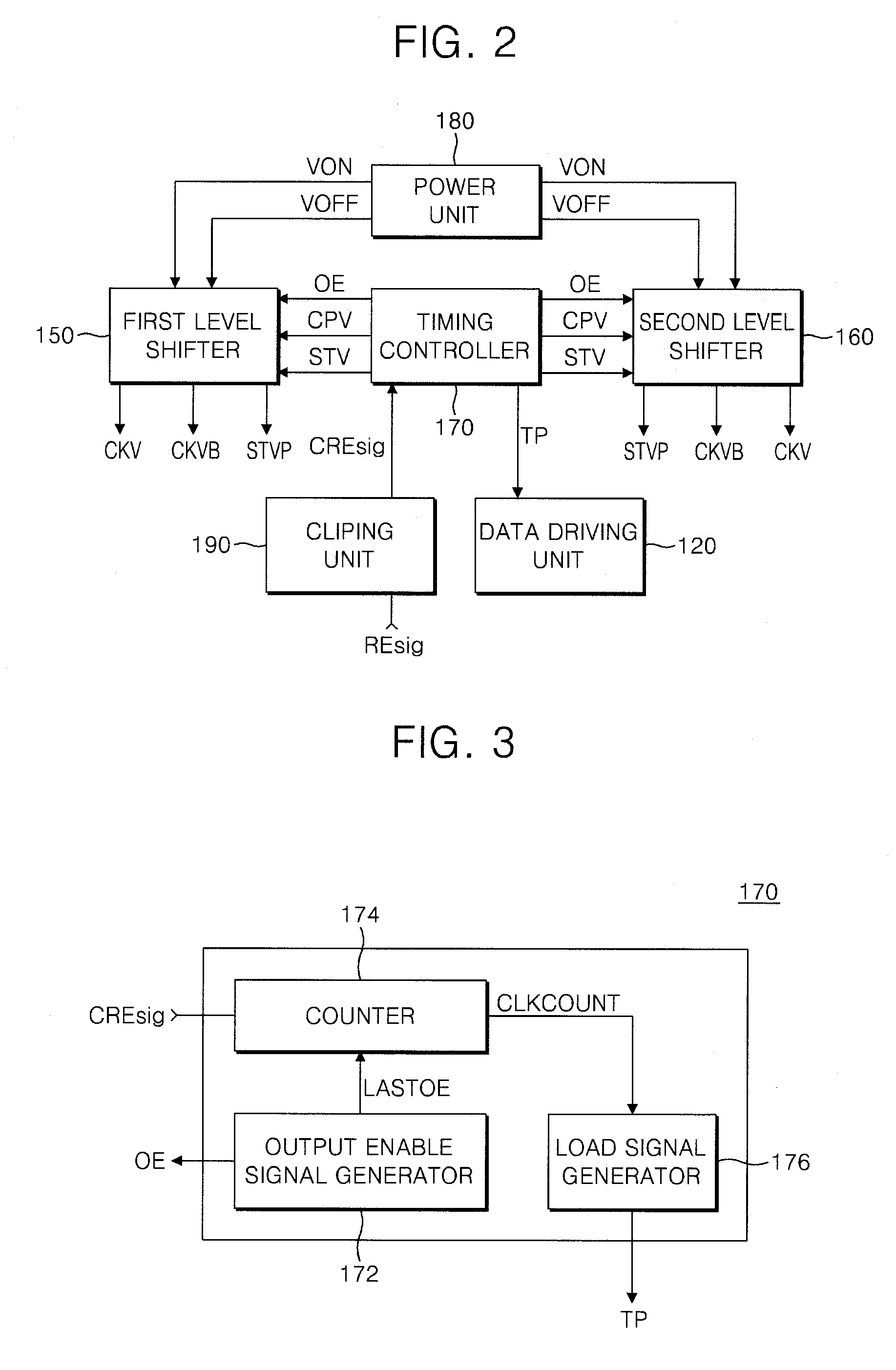 Liquid crystal display device, system and methods of compensating for delays of gate driving signals thereof