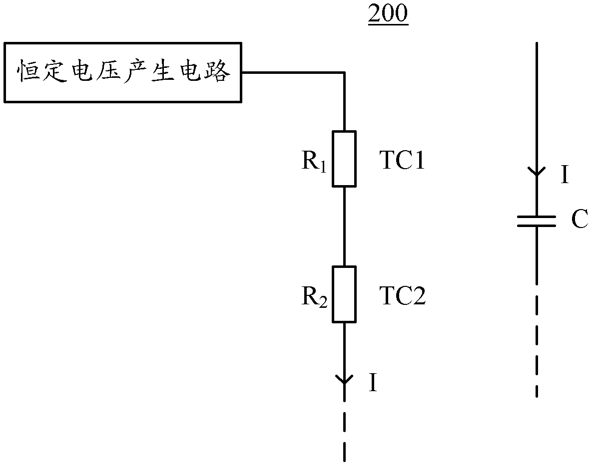 Chip built-in resistance-capacitance (RC) oscillator