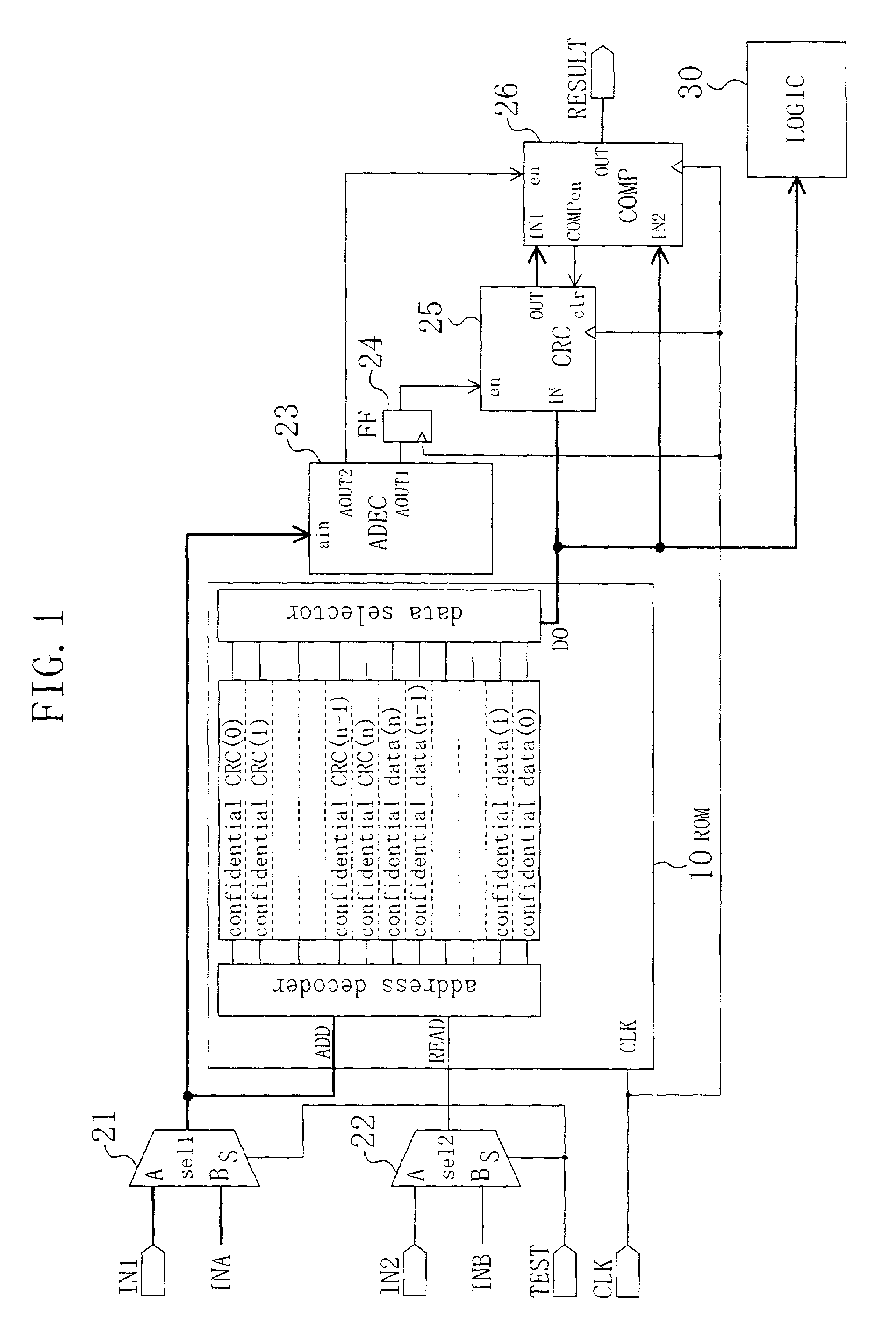 Semiconductor integrated circuit and method of testing semiconductor integrated circuit
