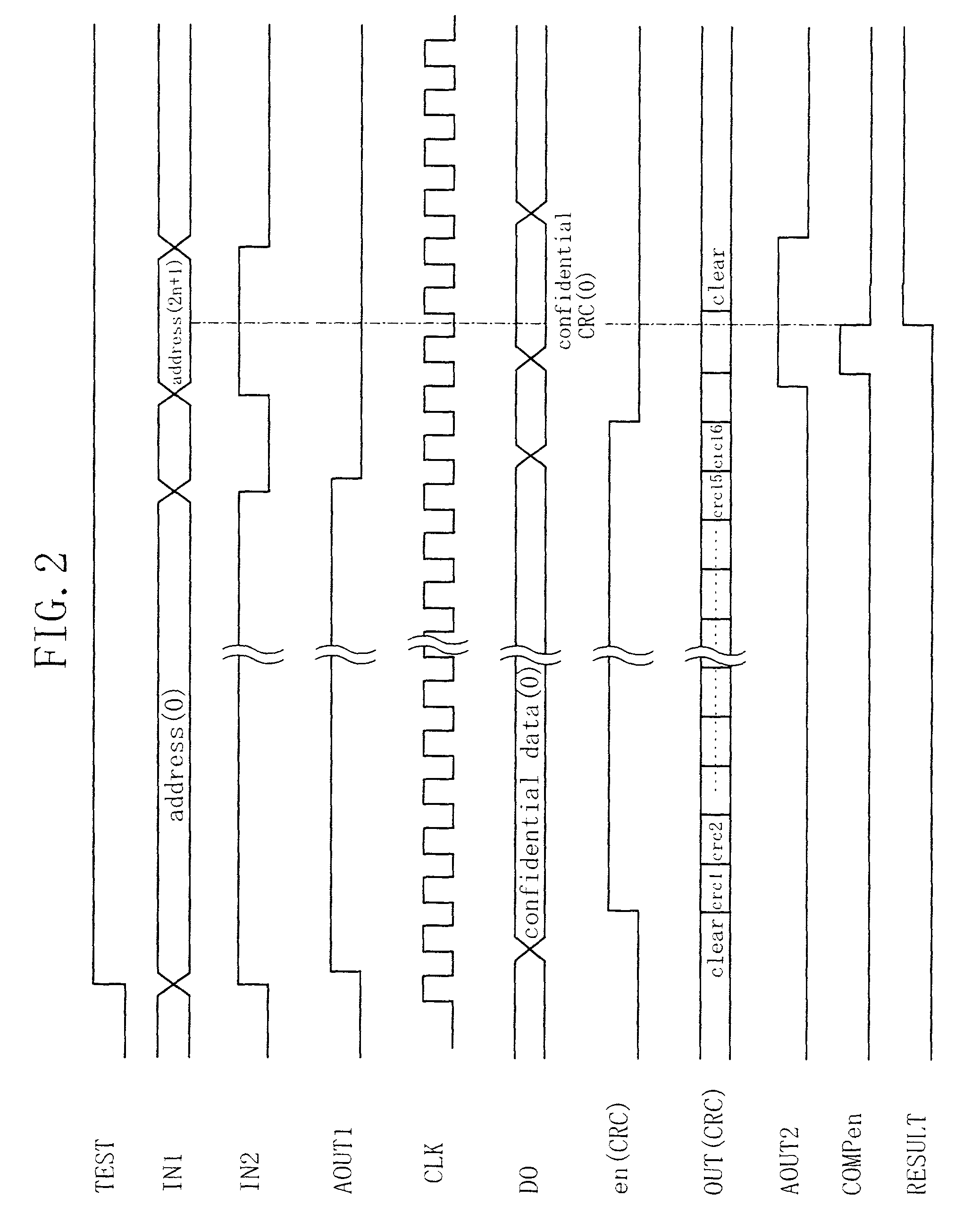 Semiconductor integrated circuit and method of testing semiconductor integrated circuit