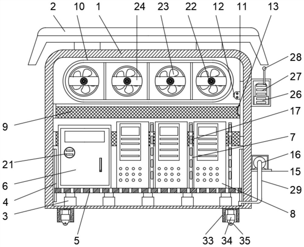 Power distribution space fire and flood prevention device based on Internet of things