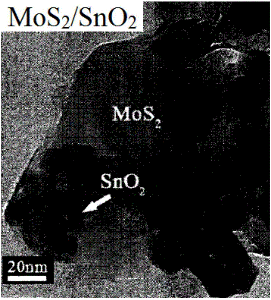 Method for preparing layered MoS2-SnO2 nano composite material
