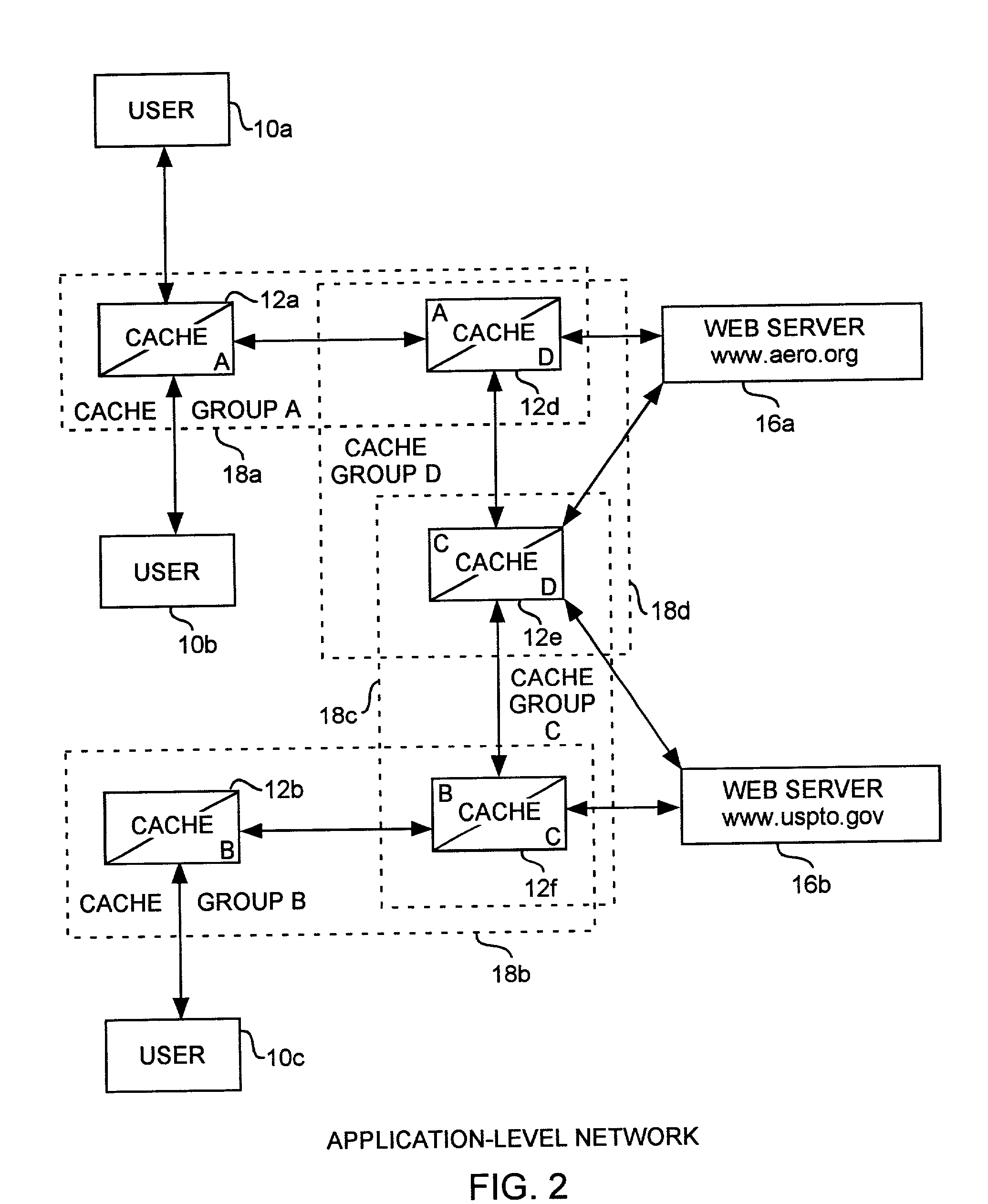 Cooperative adaptive web caching routing and forwarding web content data requesting method
