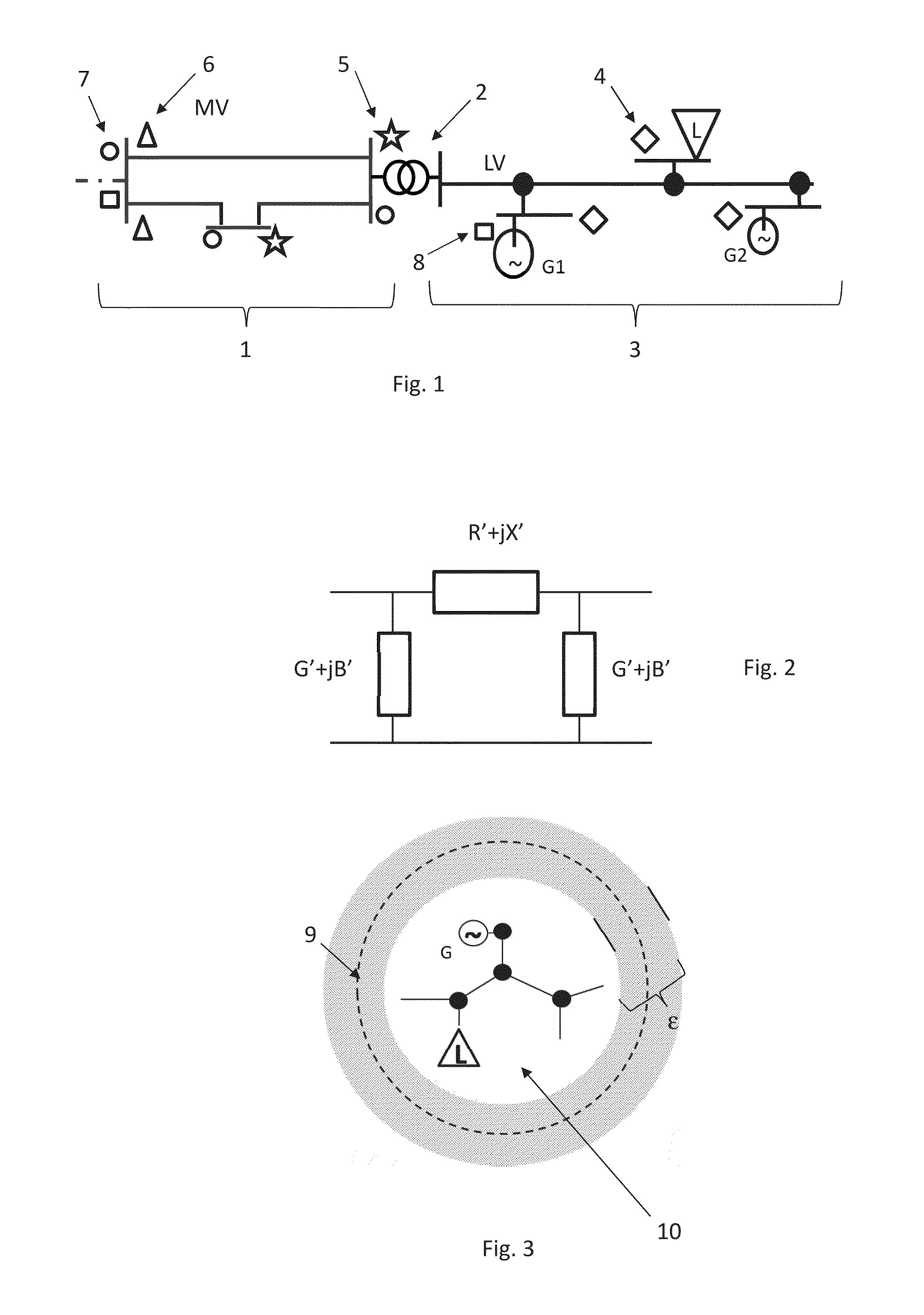 Method for monitoring system variables of a distribution or transmission grid