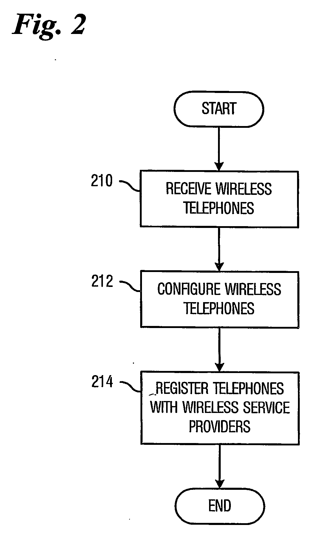 Prepaid wireless system and method