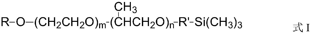 A kind of silicon-modified polyether and preparation method thereof, application