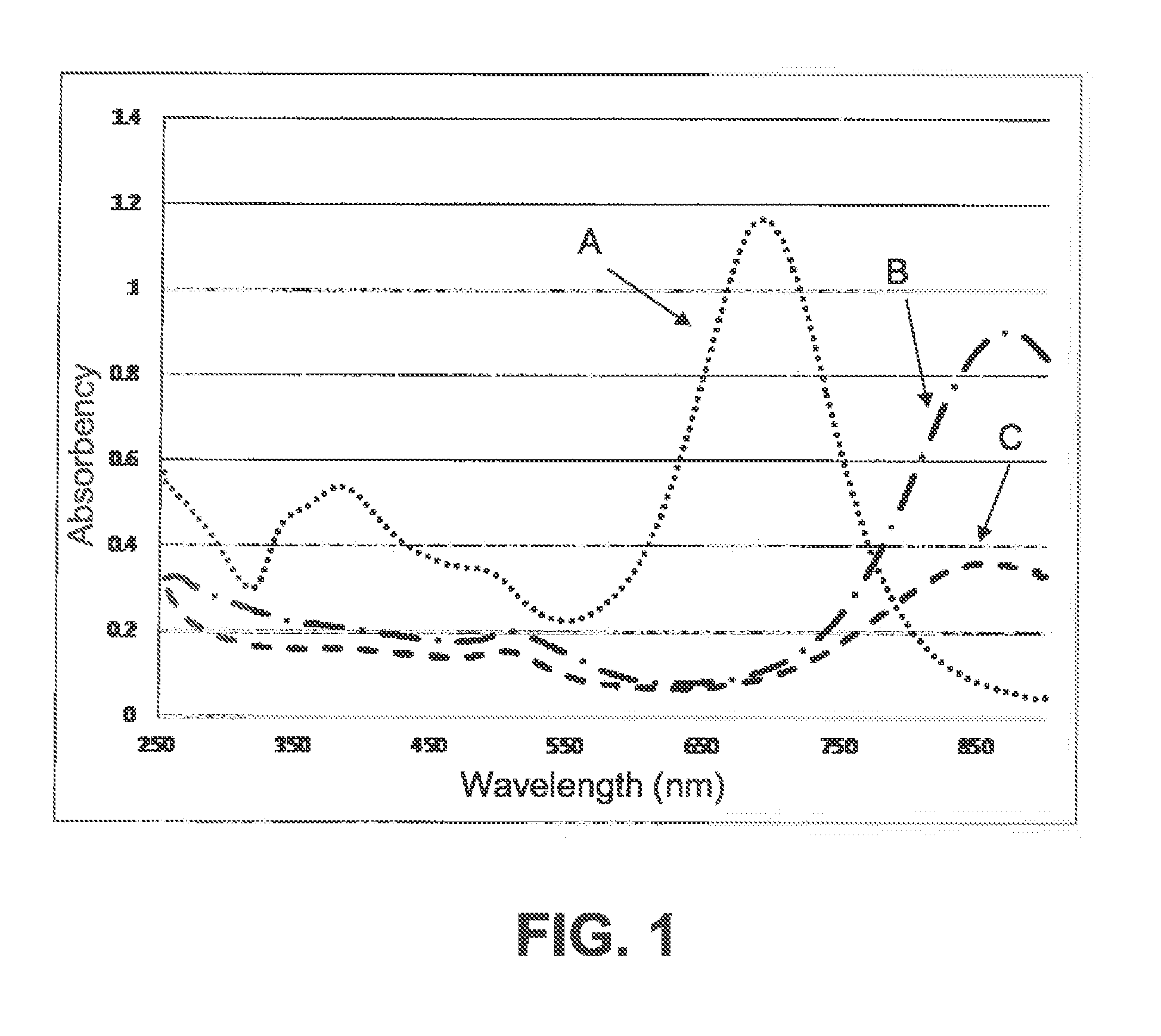 Metal/silica core/shell nanoparticles, manufacturing process and immunochromatographic test device comprising such nanoparticles