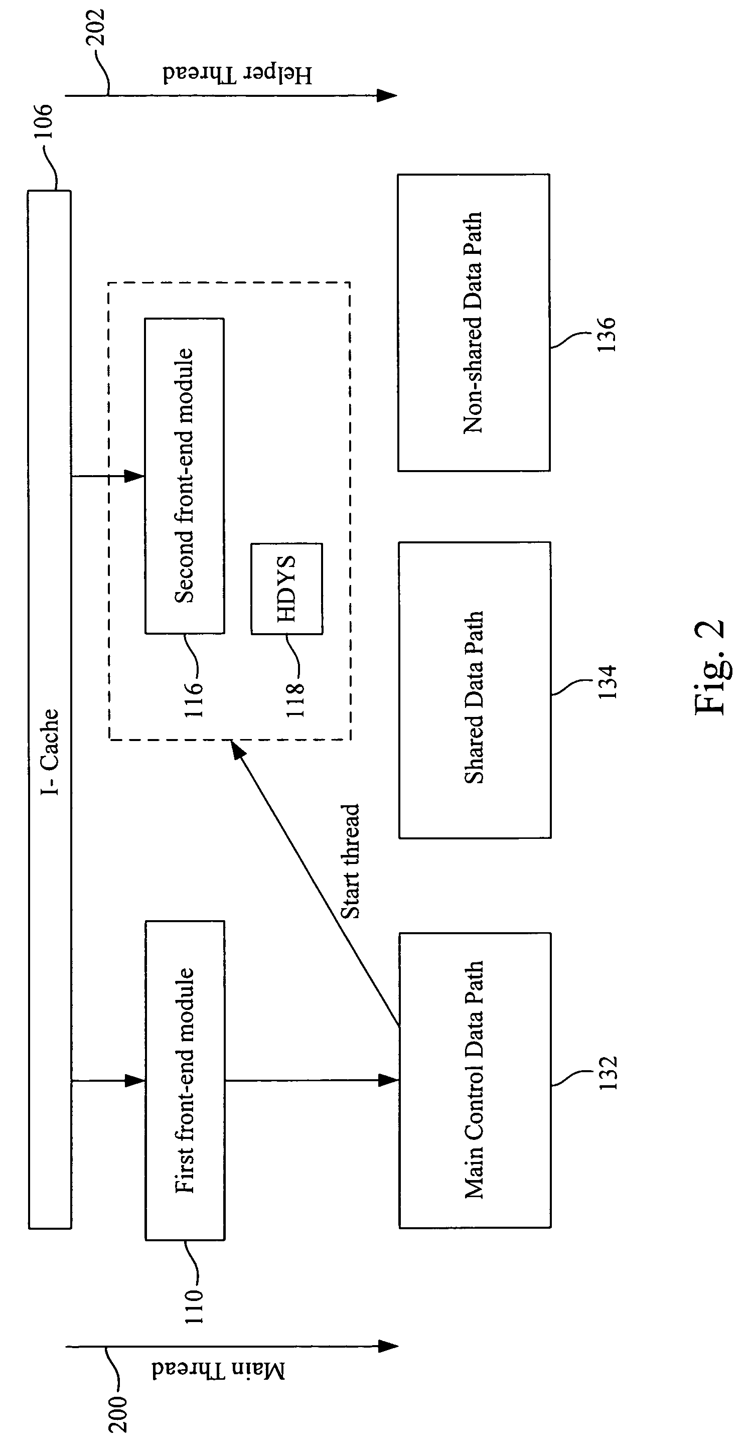 Method and apparatus for cooperative multithreading