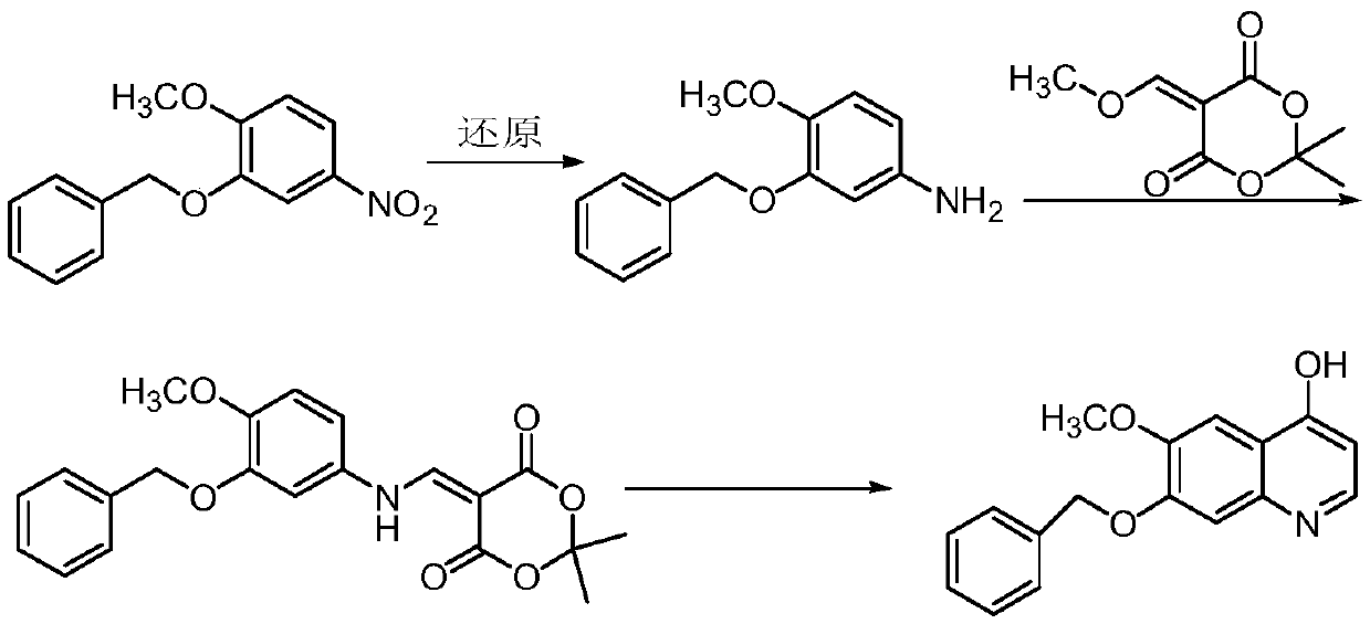 The preparation method of 7-benzyloxy-6-methoxy-4-hydroxyquinoline