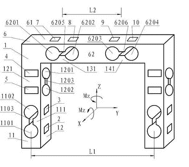 Five-dimensional force sensor