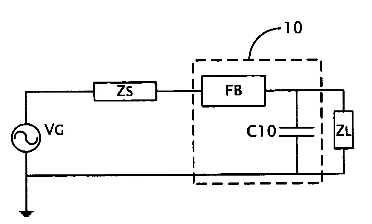 Method for selecting a ferrite bead for a filter