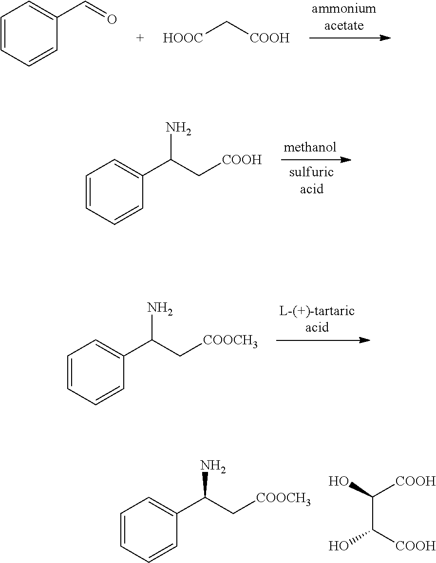 Method for synthesizing novel chiral ligand, metal chelate, a variety of non-natural amino acids, maraviroc and key intermediate thereof