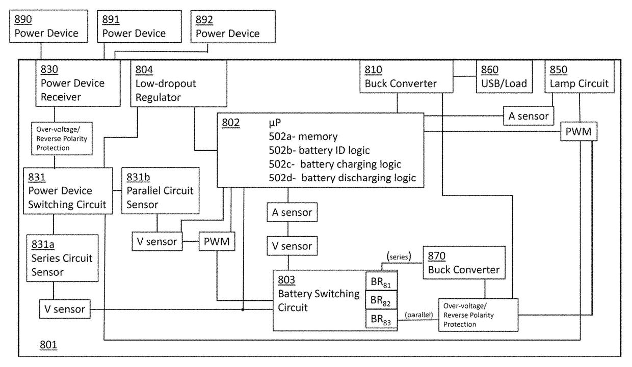 Adaptable recharging and lighting station and methods of using the same