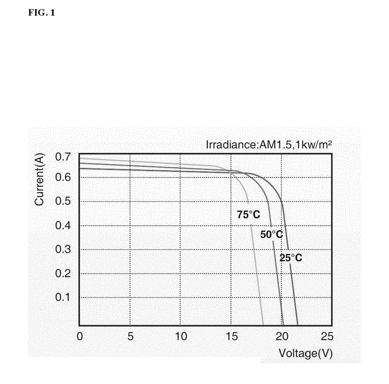 Adaptable recharging and lighting station and methods of using the same