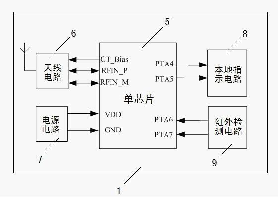 Double-layered mailbox system