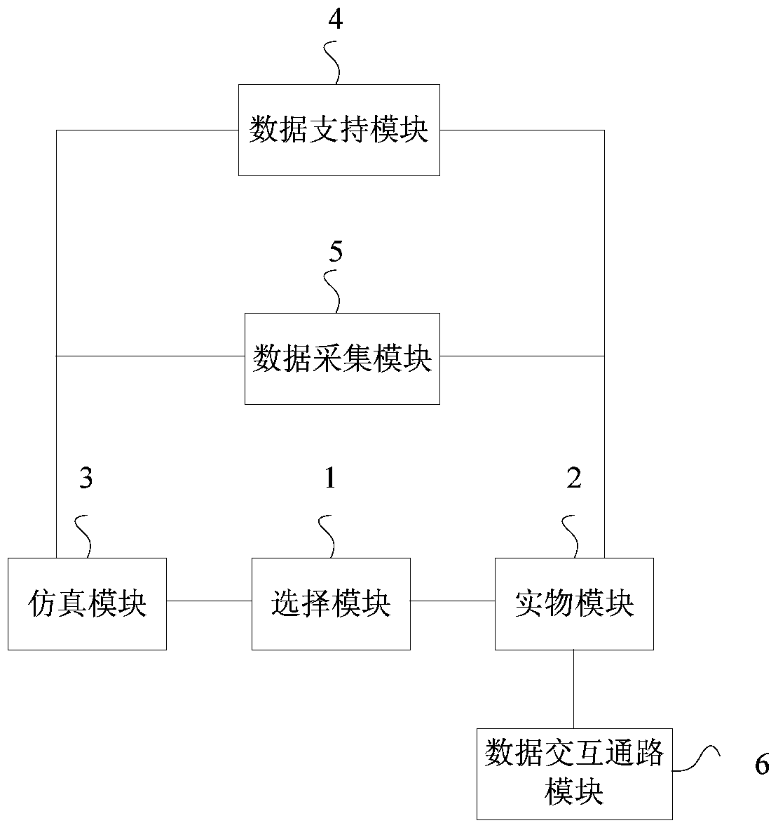 Nuclear power plant personnel training system