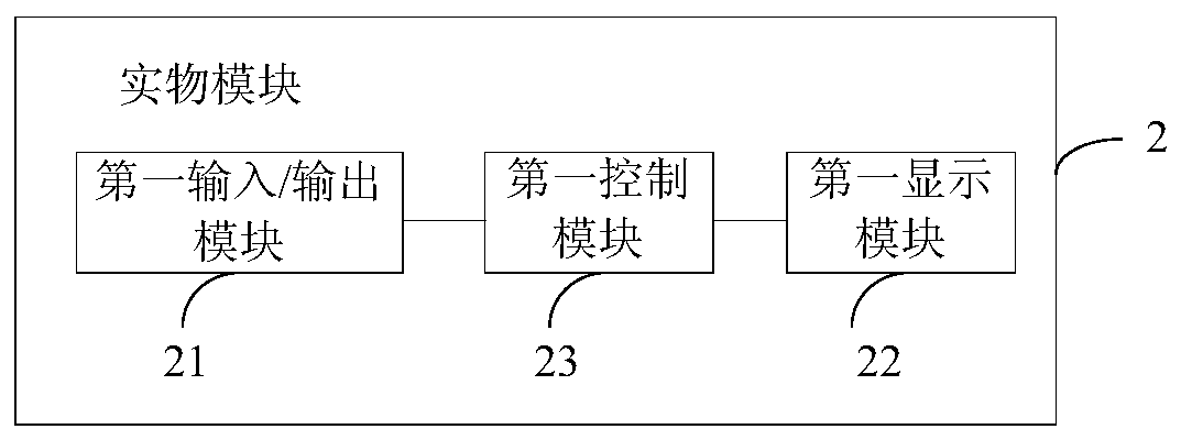 Nuclear power plant personnel training system