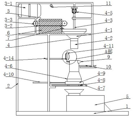 A stripping device for sand core making that facilitates control of the amount of blanking