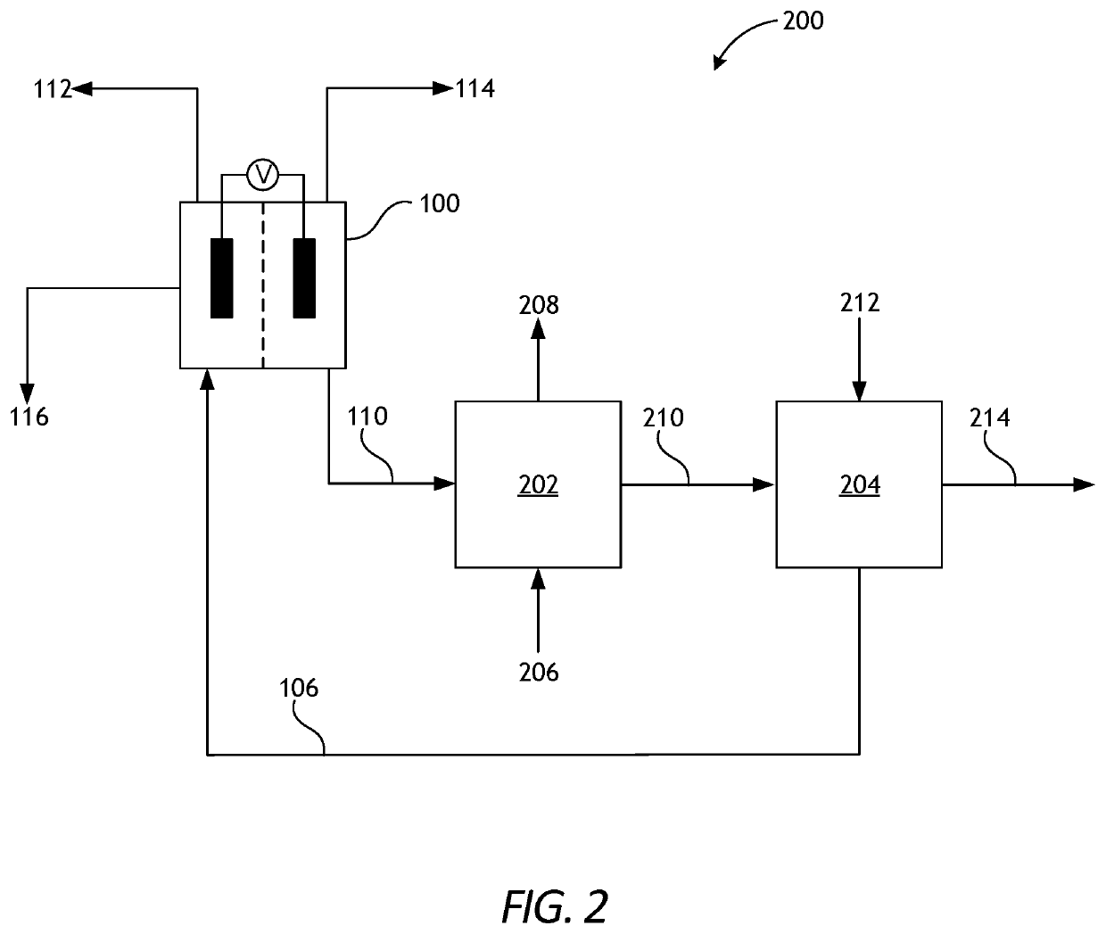 Algae cultivation systems and methods related thereto