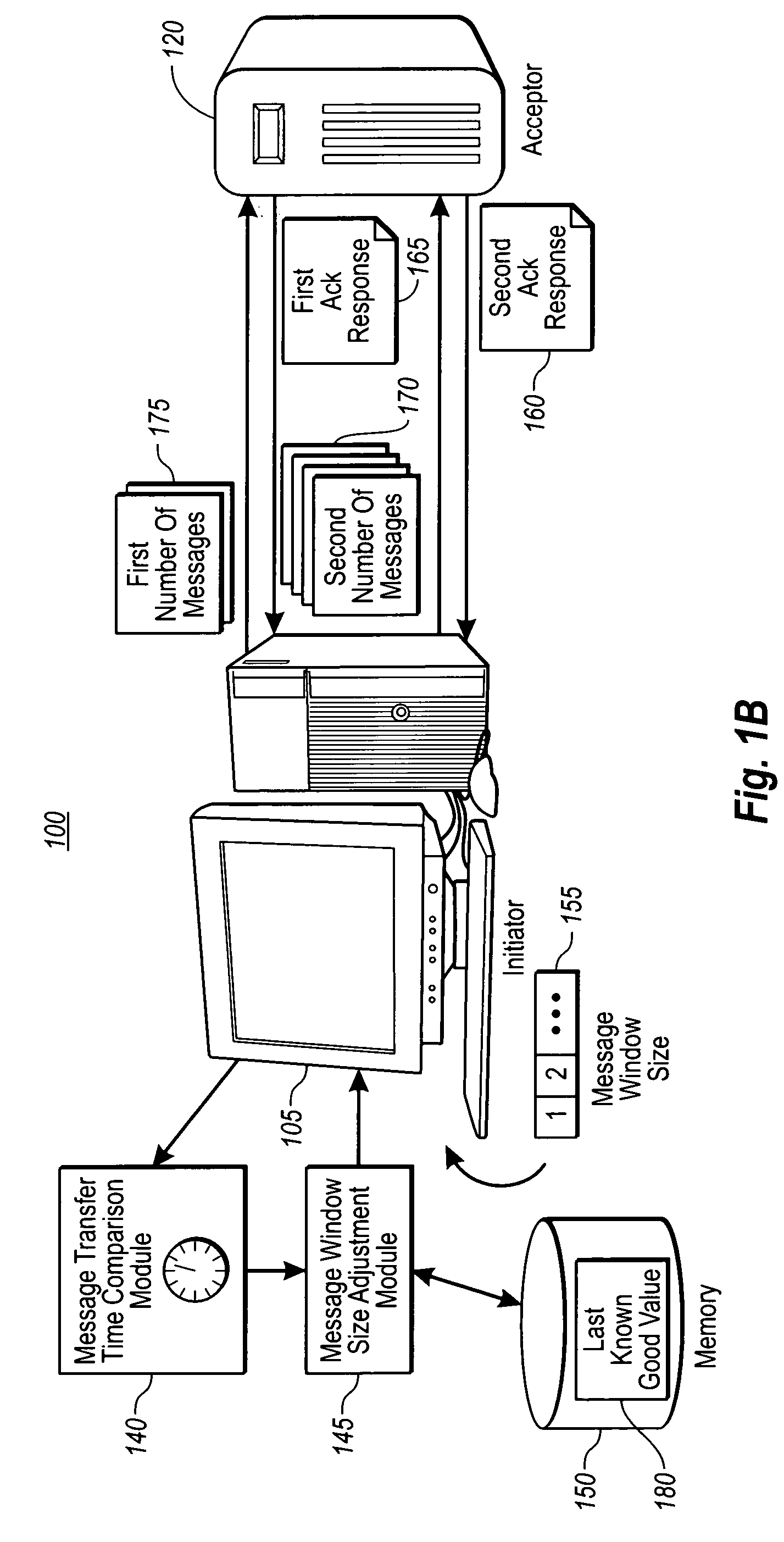 Efficient transfer of messages using reliable messaging protocols for web services