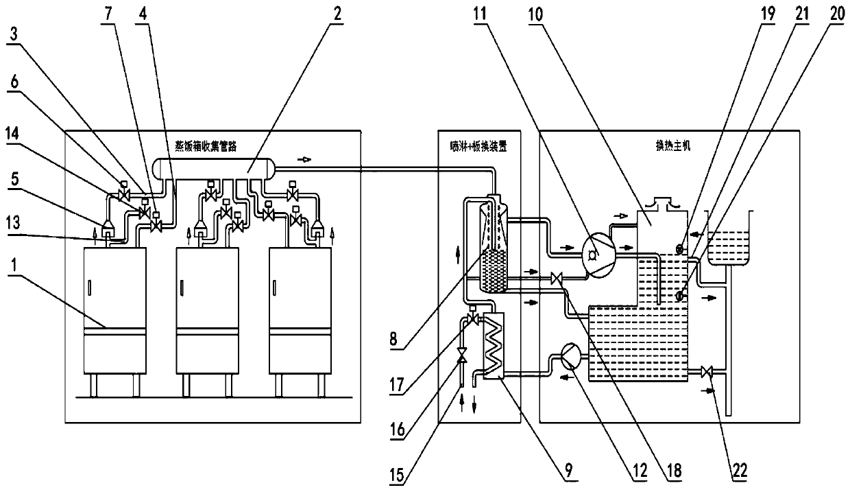 Ship kitchen steam collecting and processing device and working method thereof