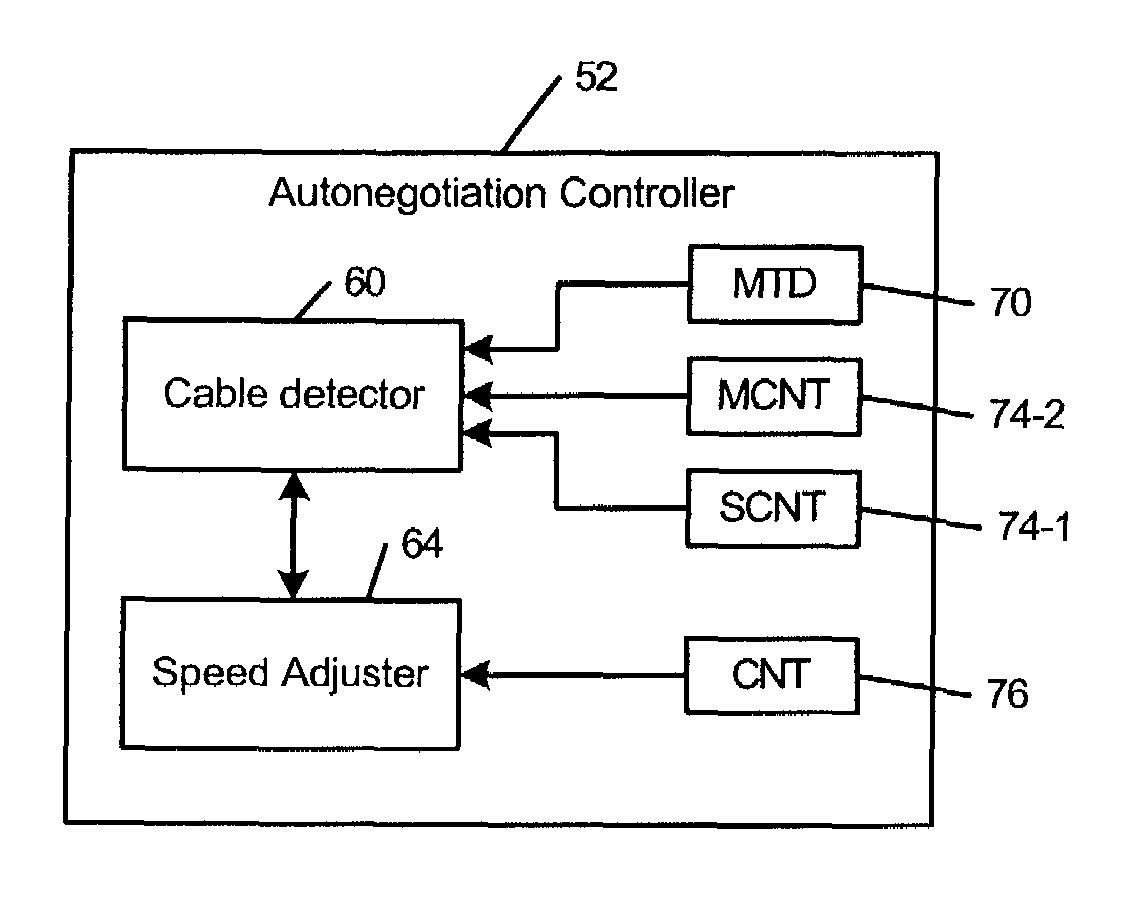 Apparatus and method for automatic speed downshift for a two pair cable
