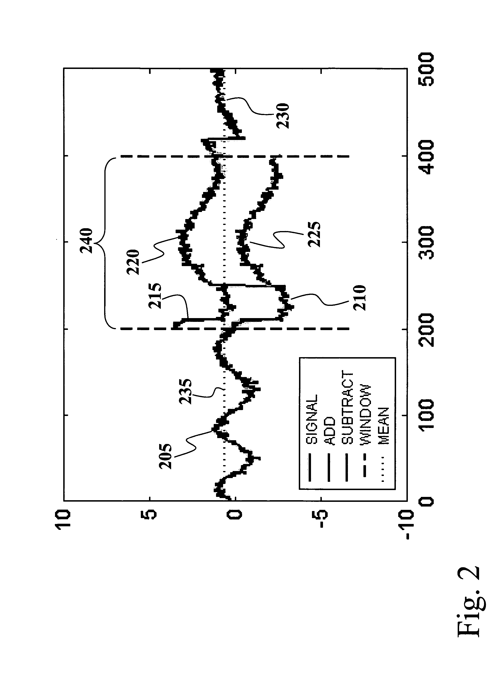 Automated model configuration and deployment system for equipment health monitoring