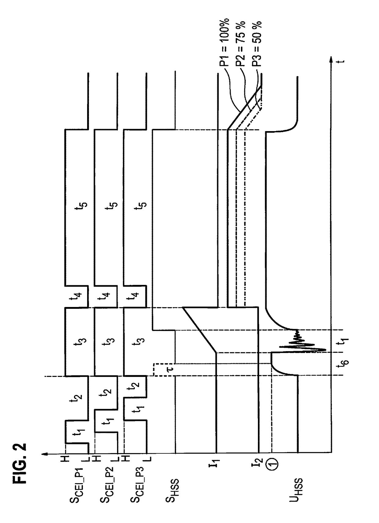 Ignition system and method for controlling an ignition system for a spark-ignited internal combustion engine